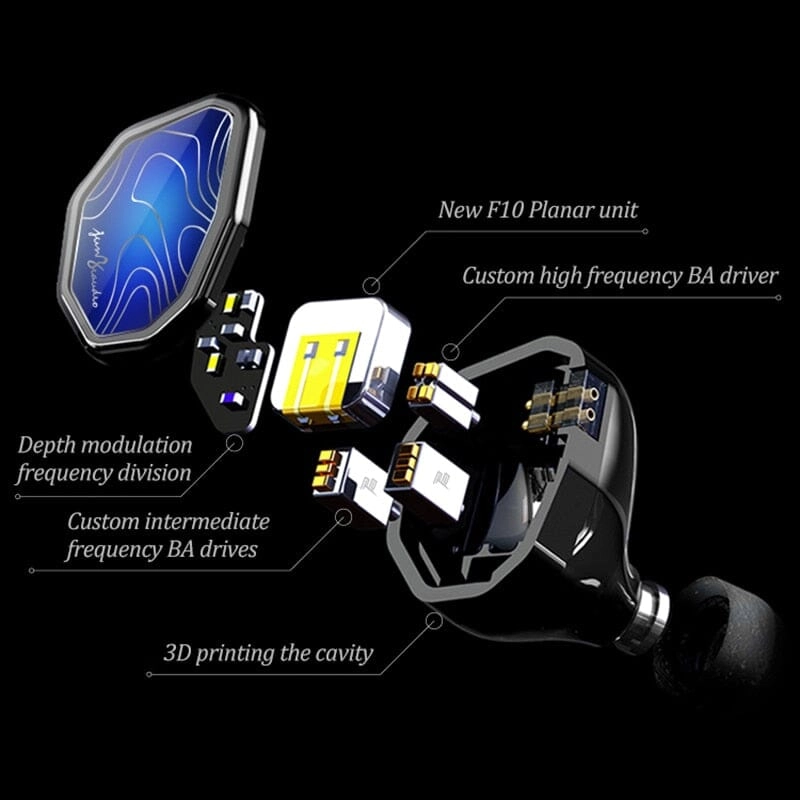 JUZEAR TBS-01 1Planar   4BA In-Ear Monitors