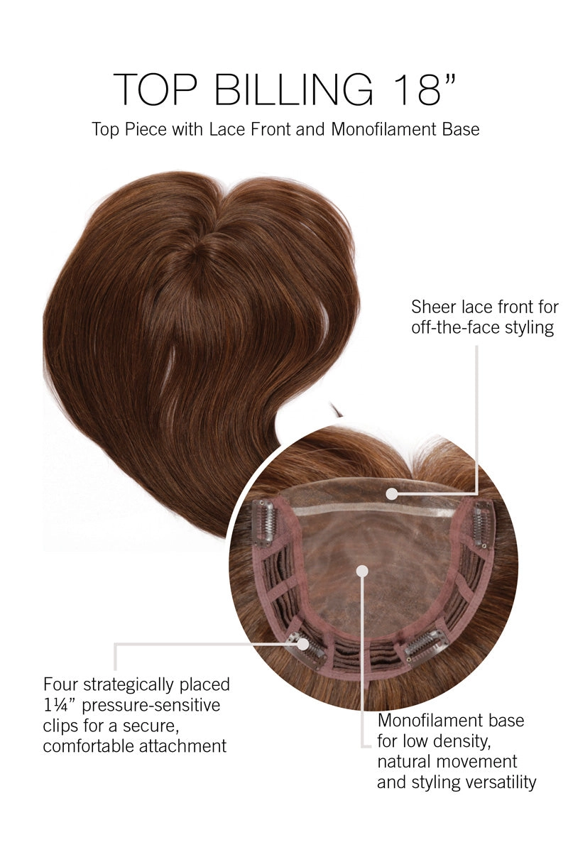 Raquel Welch Toppers - Top Billing 18" Lace Front